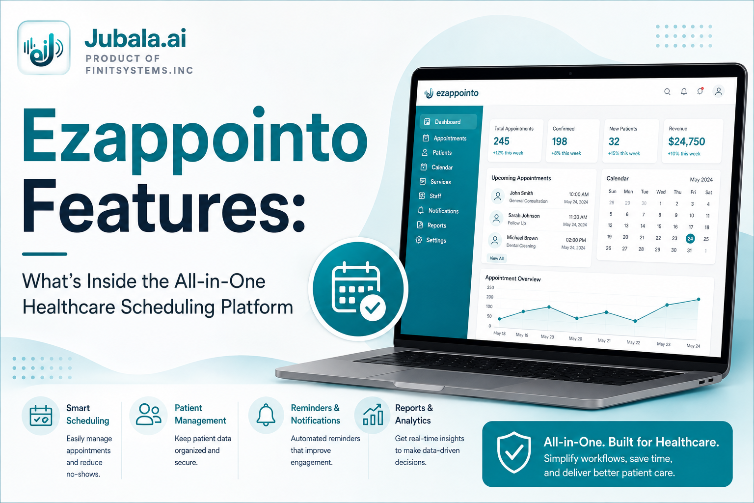 Ezappointo Features: What's Inside the All-in-One Healthcare Scheduling Platform